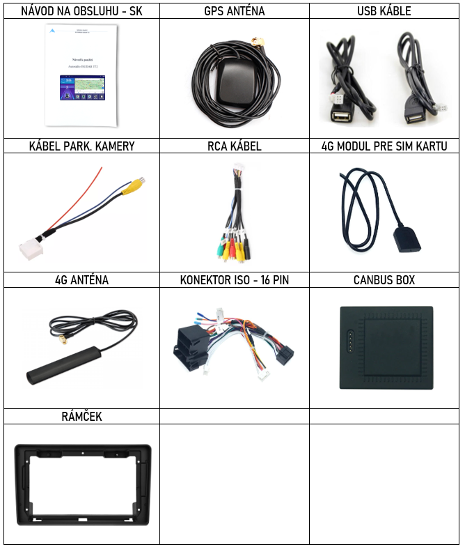 SK Prislusenstvo pre autorádio Isudar T68 pre Fiat Ducato Peugeot Boxer Citroen Jumper s CarPlay AndroidAuto - evtech.sk
